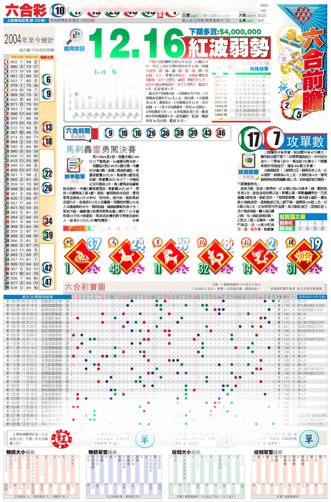 130期香港商报C[图]